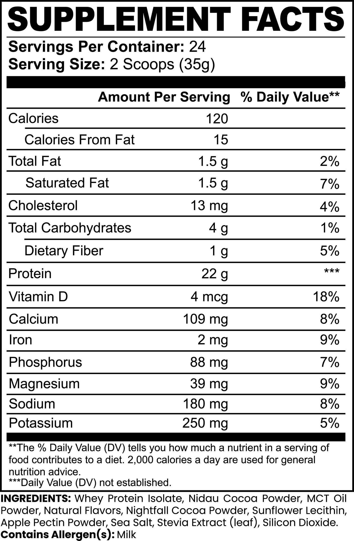 Fuelchemy chocolate flavored protein powder nutrition facts and serving details for fitness enthusiasts