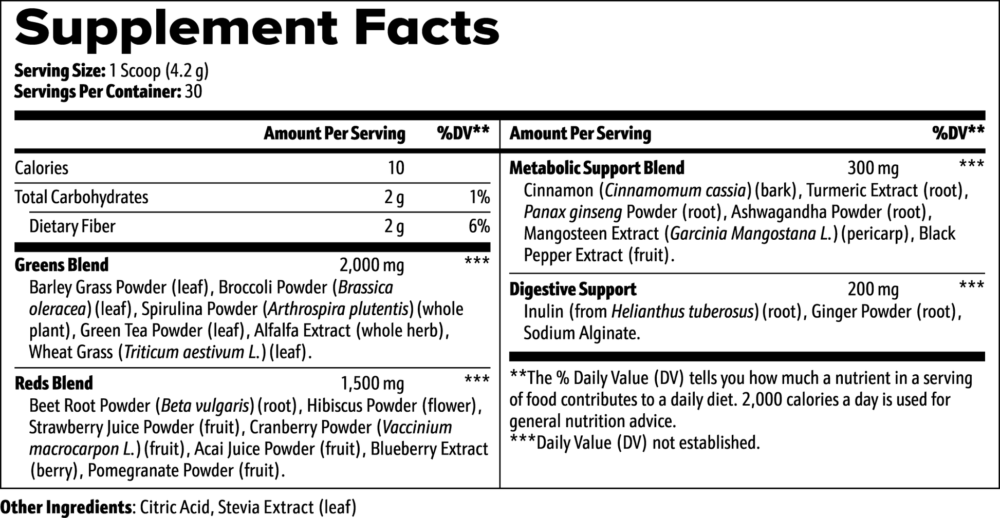 Fuelchemy superfood powder for energy supplement facts panel with various nutrient blends